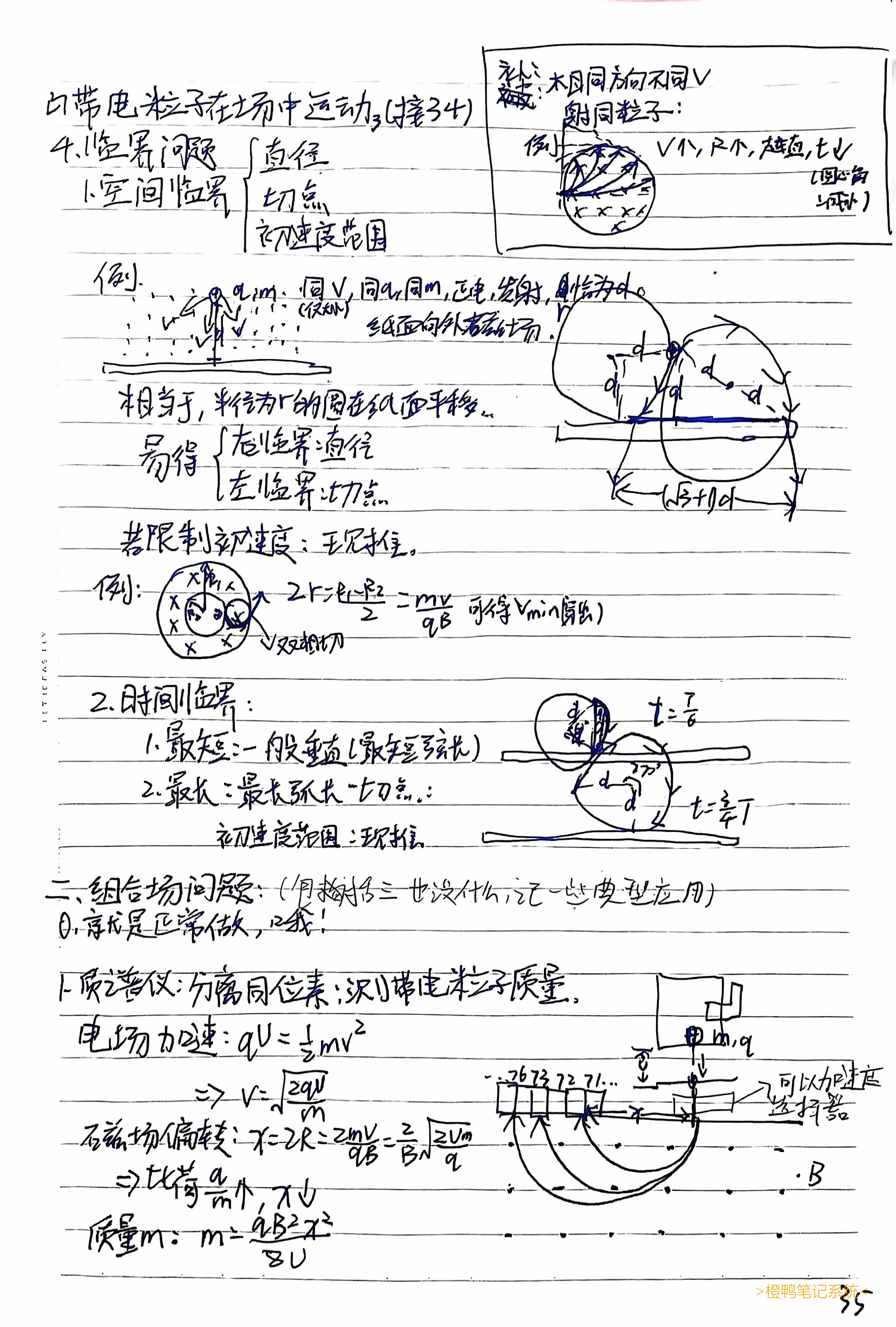 带电粒子在场中运动